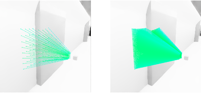 Scitech 2026 - Sparse Lidar Reconstruction